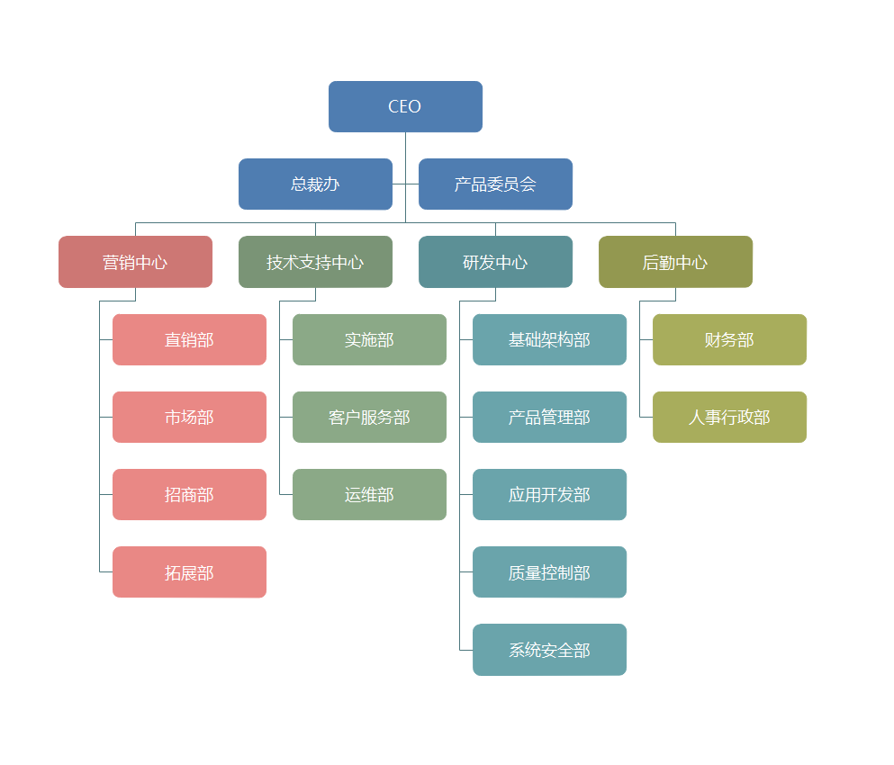 深圳批乐乐科技有限公司
